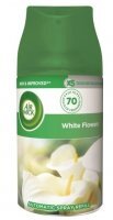 Air Wick Freshmatic, wkład zapasowy do dyfuzora automatycznego, White Flowers, 250ml