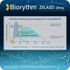 Biorythm, żelazo, 30 kapsułek