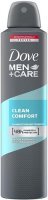 Dove Men+ Care, Clean Comfort, antyperspirant w sprayu, 250ml